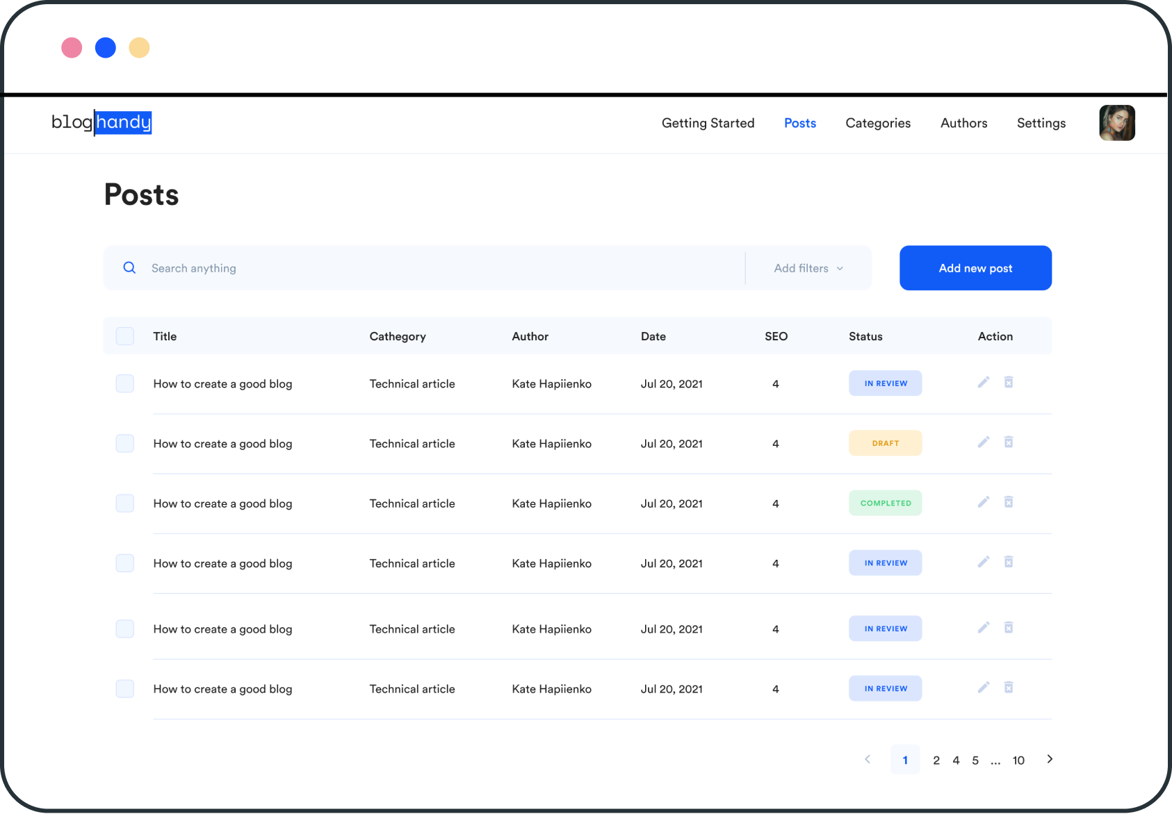 Admin dashboard